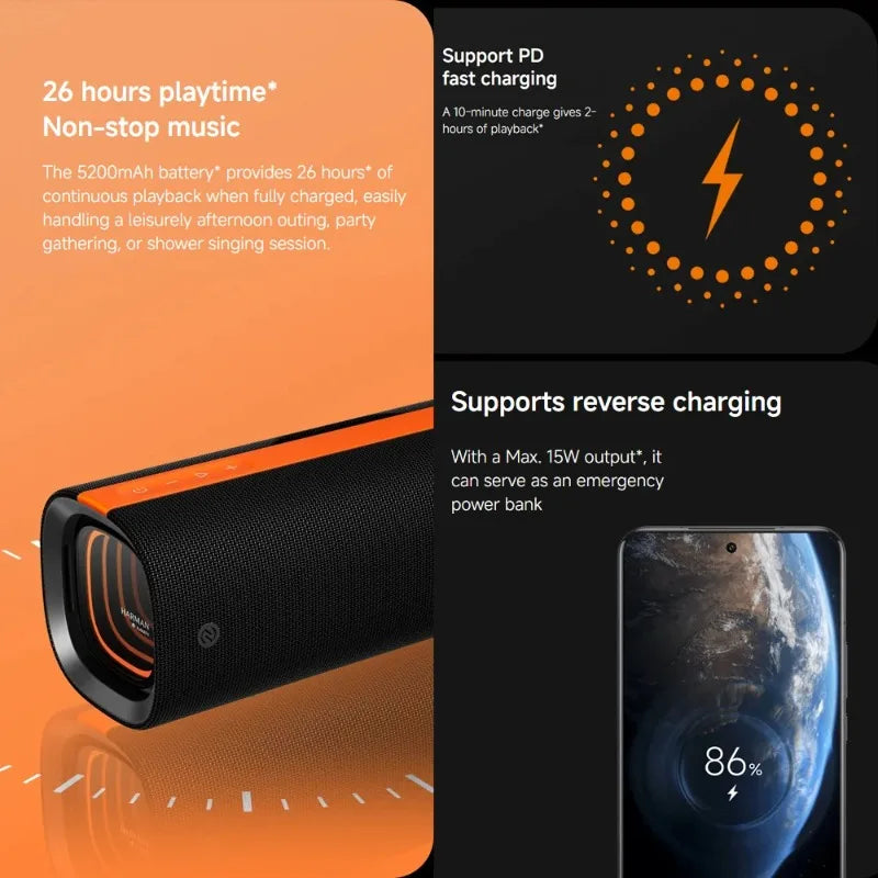Xiaomi Sound Party TWS Stereo Speaker Global Version IP67 Waterproof Bluetooth 5.4 Harman AudioEFX Combo 50W Portable Speaker