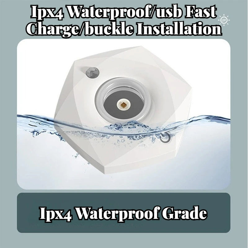 UV Toilet Disinfection Lamp, Smart Sterilizer for Home and Hotel, Ultraviolet Toilet Purifier for Sterile Bathrooms