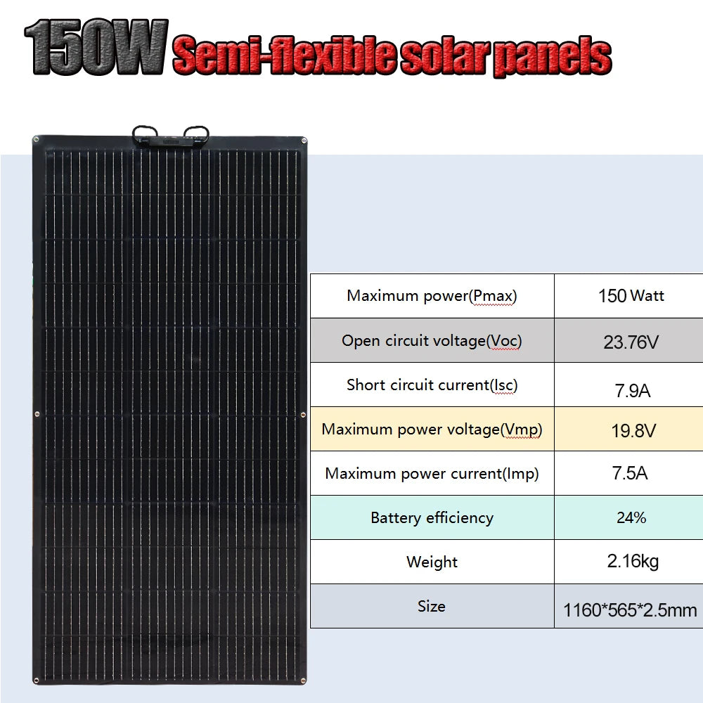Semi- Flexible Solar Panel 150W 21.6V balcony photovoltaic PV 150 WATT CELL for home boat camper 12v /24V battery charger