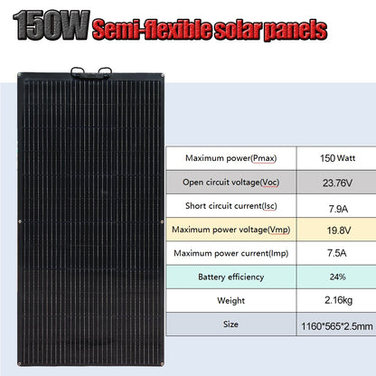 Semi- Flexible Solar Panel 150W 21.6V balcony photovoltaic PV 150 WATT CELL for home boat camper 12v /24V battery charger